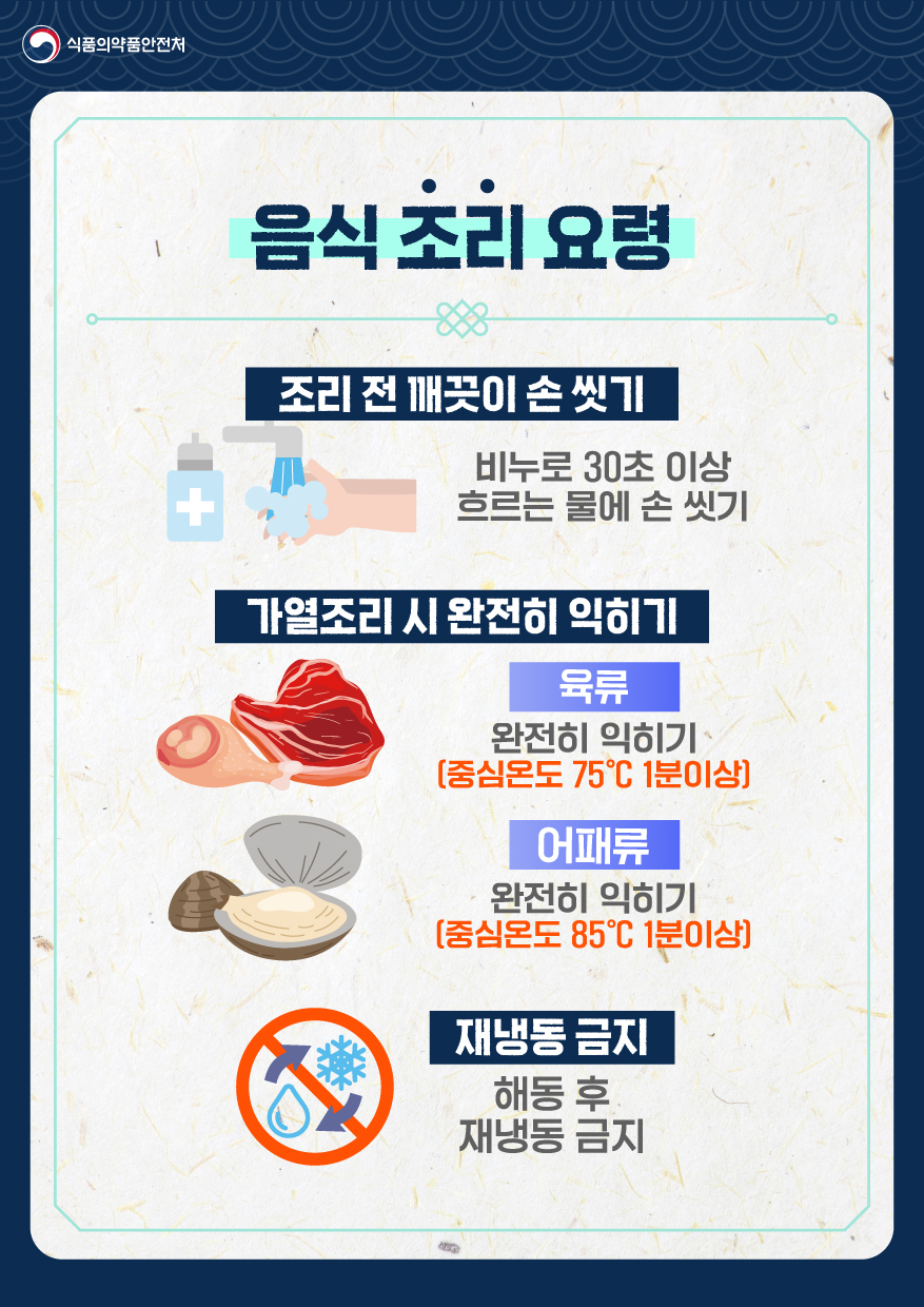 08-2 설명절 식중독 예방법.png