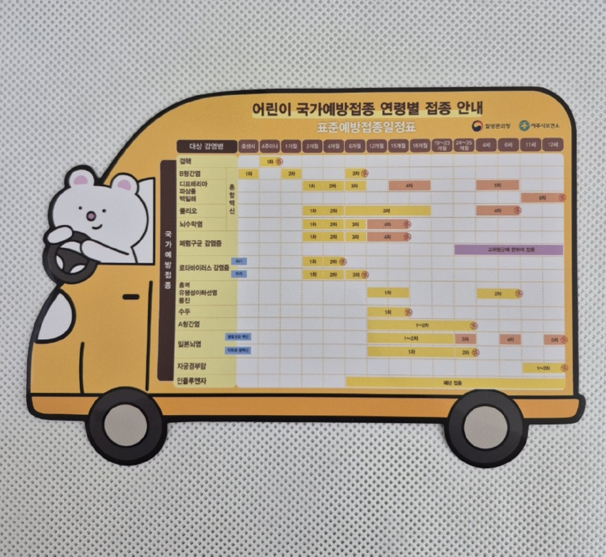 02-복잡한 예방접종 일정, 냉장고에 붙여두세요.jpeg