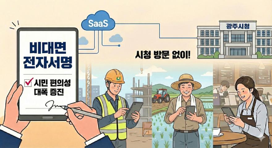광주시, 공공부문 민간 서비스형 소프트웨어 이용지원 공모 선정…전자서명 서비스 전액 국비 확보.png