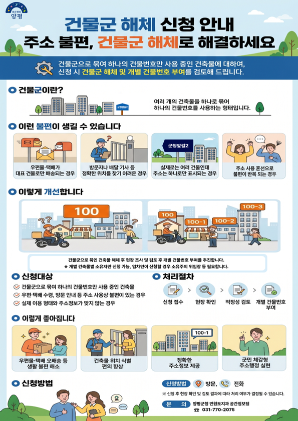 04 건물군 해체 홍보물.png