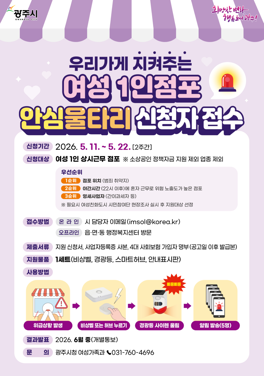 광주시, 여성 1인 점포 안심 울타리 사업 추진…11일부터 신청 접수.jpg