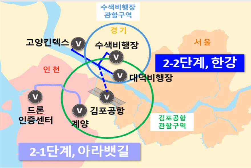 1. 고양시, K-UAM 산업 전진기지 구축 본격화 (3)국토부 주관 수도권  UAM 실증노선.jpg