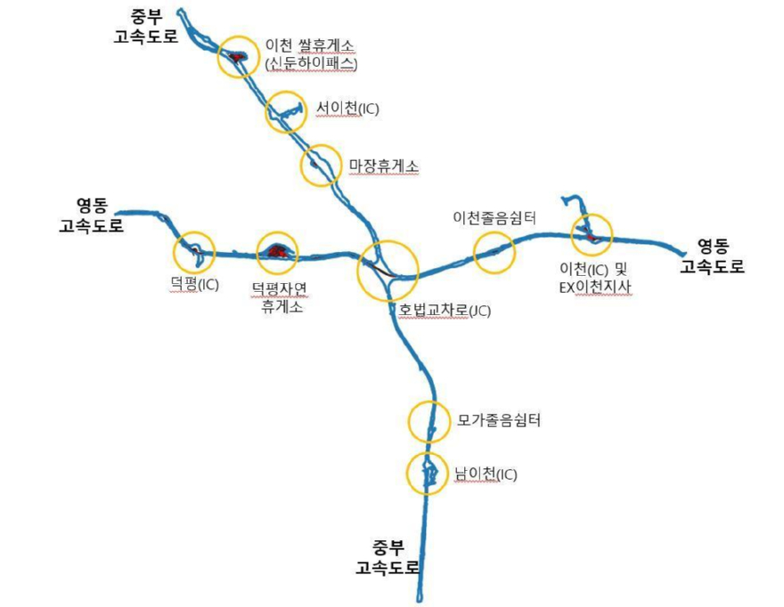 1 이천시 전국 최초 고속국도 토지정비 시범사업 본격 추진(시범사업 지구).jpg