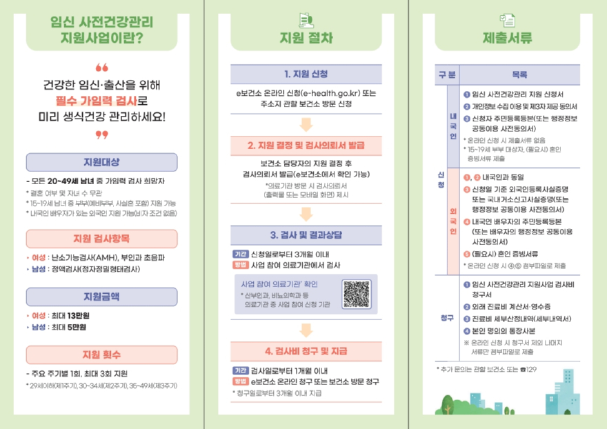 고양시, 생애 초기 건강지원 정책 강화 (2)임신 사전건강관리 지원사업 안내 리플릿.jpg