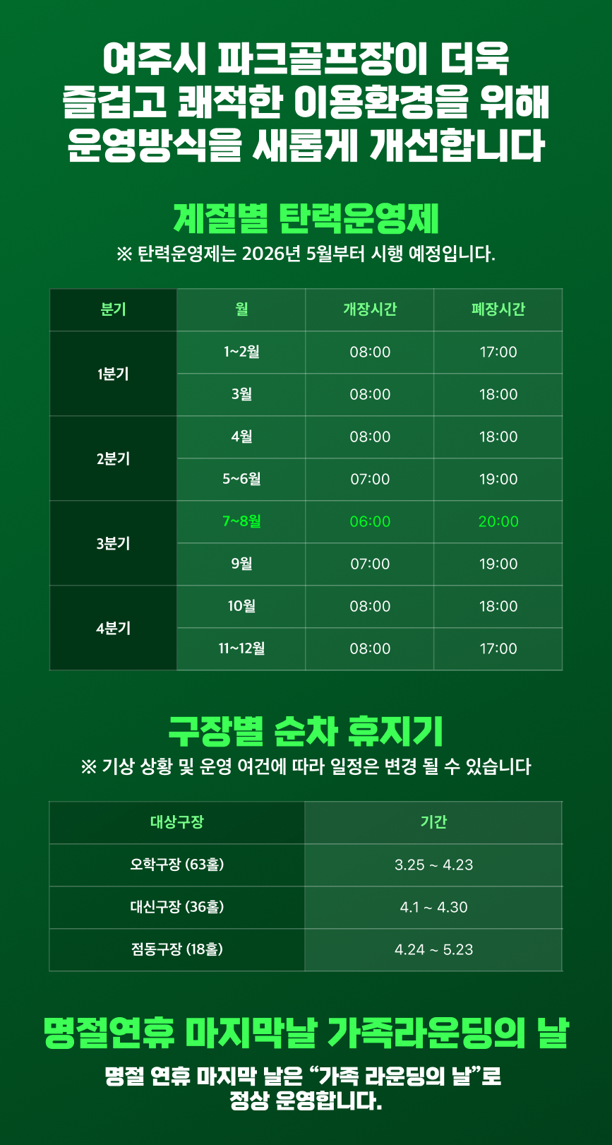 공사01-여주파크골프장 '연중 최장 시간' 확대 운영(1).png