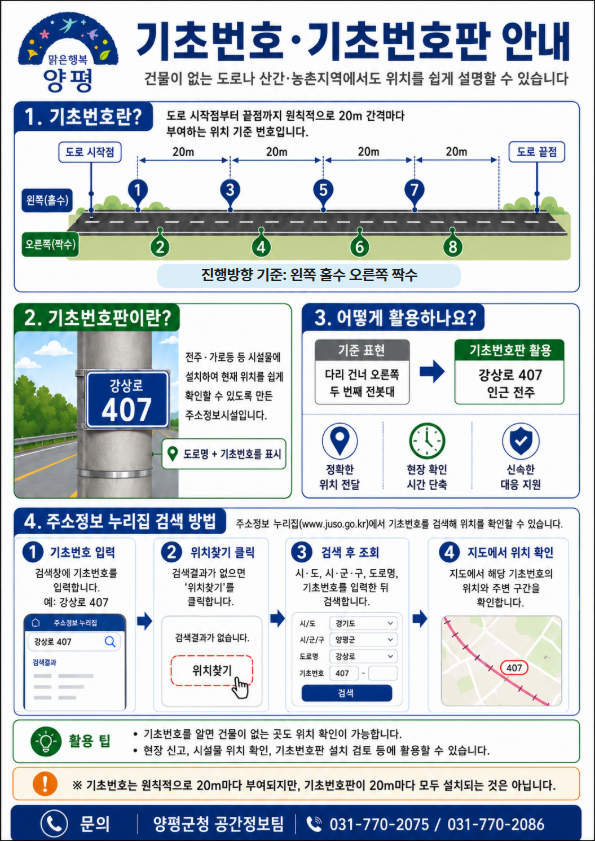 02 기초번호판 활용 확대 추진.jpg