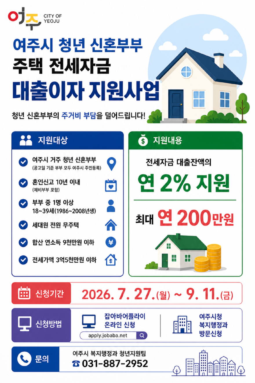 02-여주시, 청년 신혼부부 주택 전세자금 대출이자 지원사업 추진.png