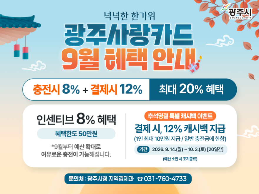 광주시, 광주사랑카드 예산 증액… 9월 추석 맞아 최대 20% 혜택 (2).png