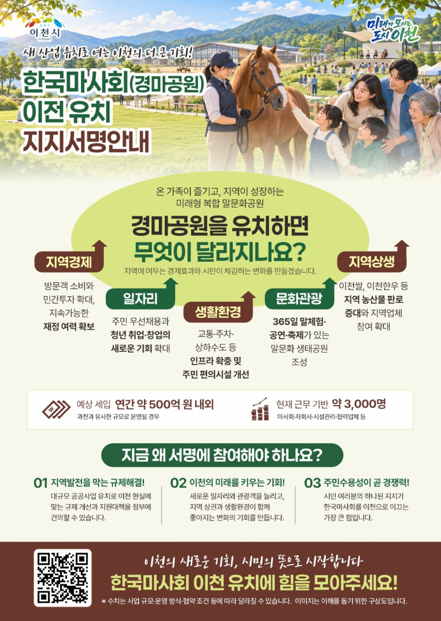 1 이천시, 한국마사회(경마공원) 유치를 위한 범시민 서명운동 돌입.jpg