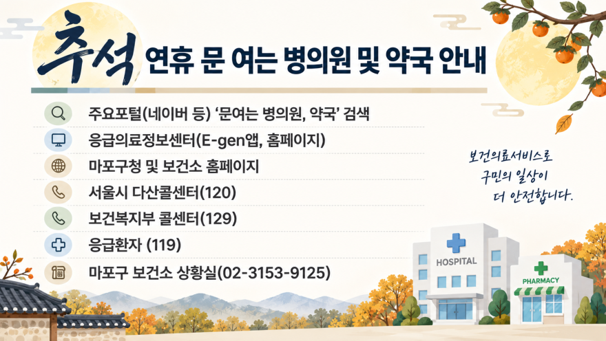 홍보 포스터(추석연휴 문여는 병의원).png