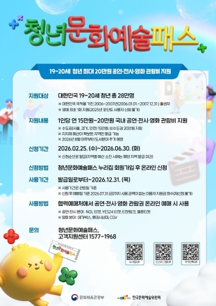 고양시, ‘청년문화예술패스’ 접수 시작