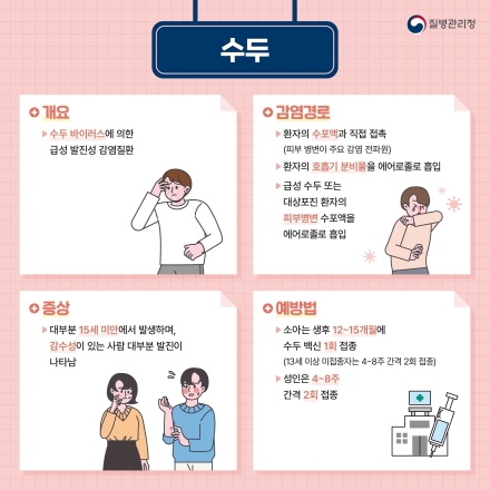 양평군, 새 학기 맞아 어린이집·학교 중심 수두 감염 주의 당부