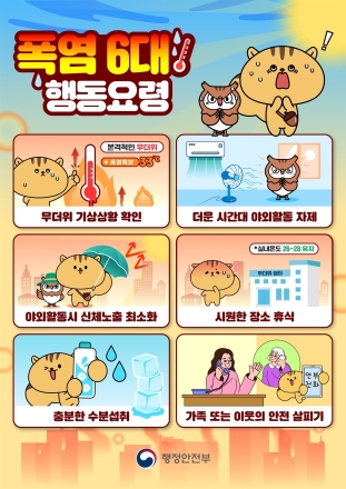 여주시보건소, 폭염 상황관리 체계 운영... 건강 취약계층 집중관리