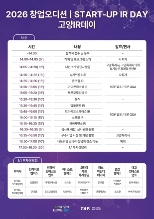 101개 기업 몰린 ‘고양 IR데이’ 7월 23일 개최