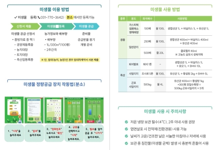 양평군, 친환경농업미생물플랜트 유용미생물 수령 방식 개선