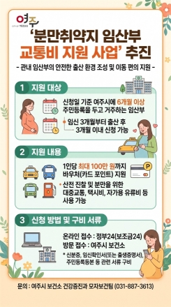 여주시보건소, ‘분만취약지 임산부 교통비 지원 사업’ 적극 추진